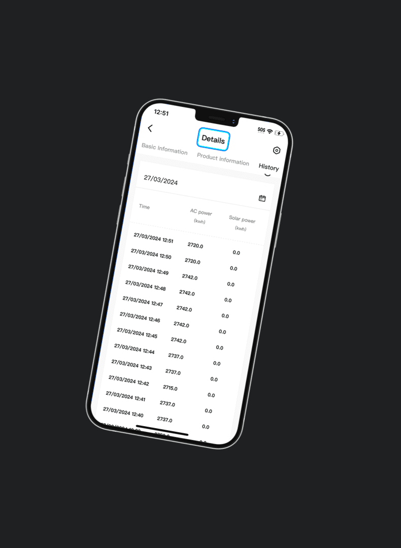 Monitoring Historical Data
