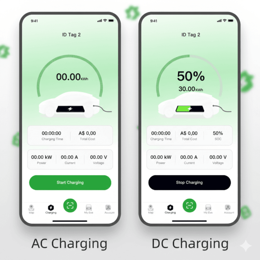 Charging Status