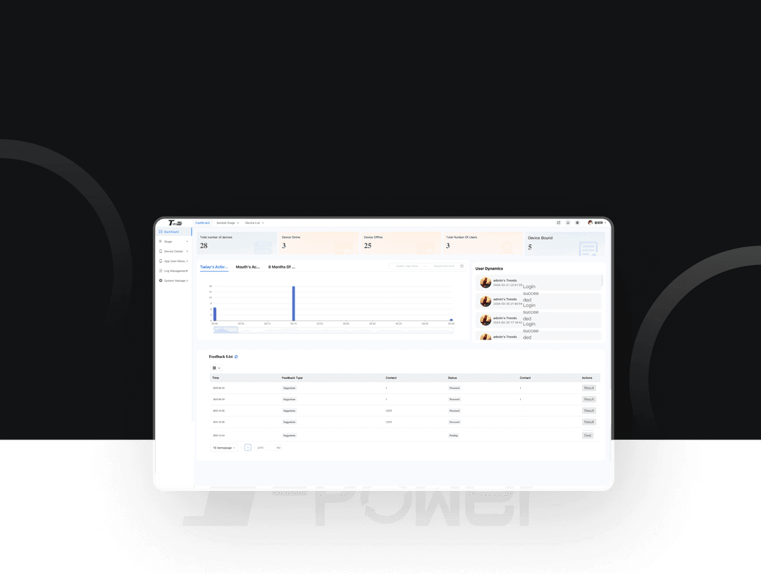 ESS Fleet Management Platform