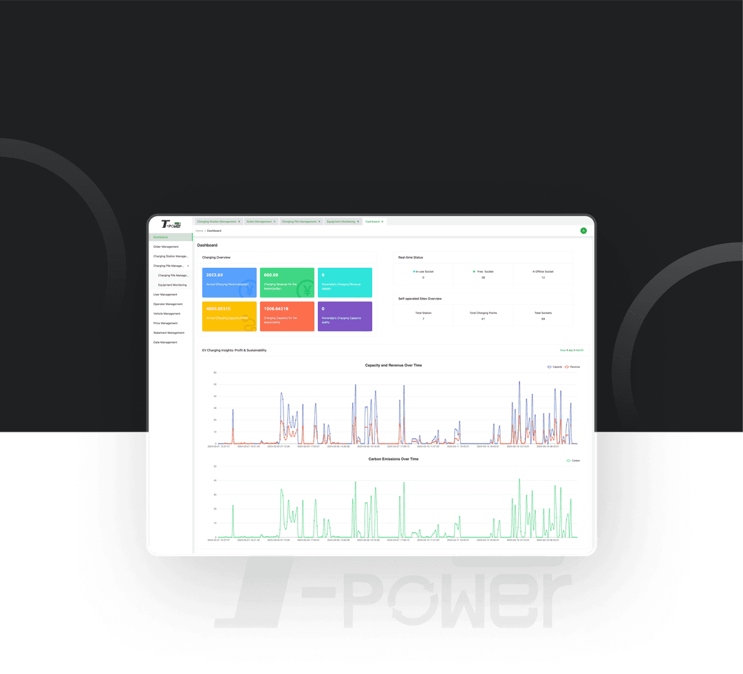 EV Charger Fleet Management Platform